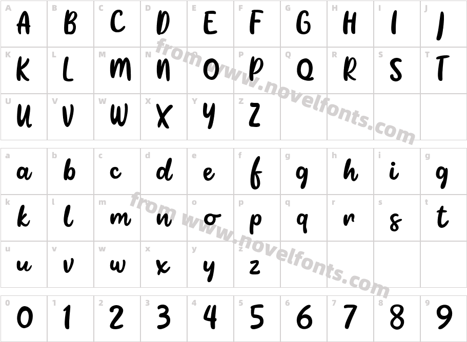 KopenhagenCharacter Map