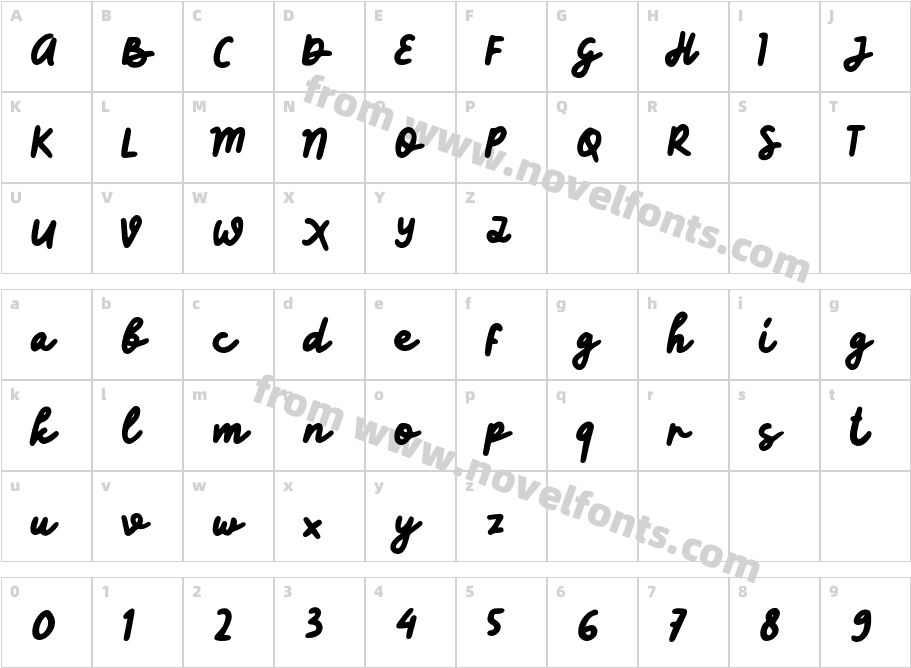 Kopi Senja ScriptCharacter Map