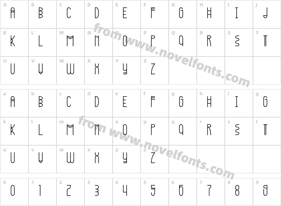 KoplengCharacter Map