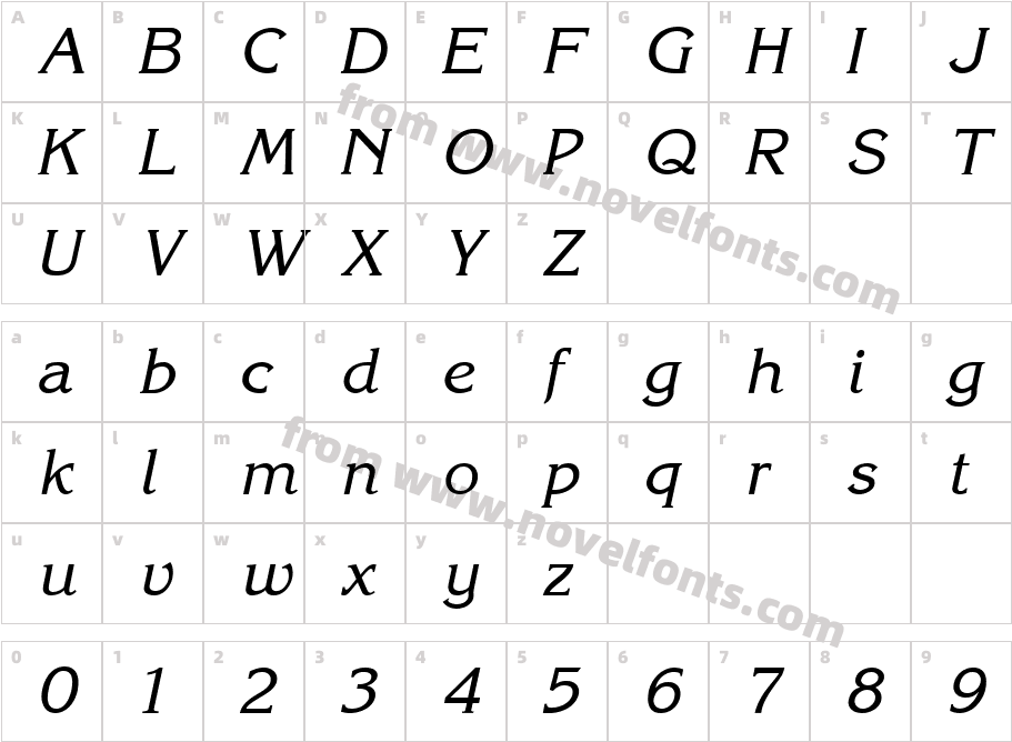 Korinthia ItalicCharacter Map