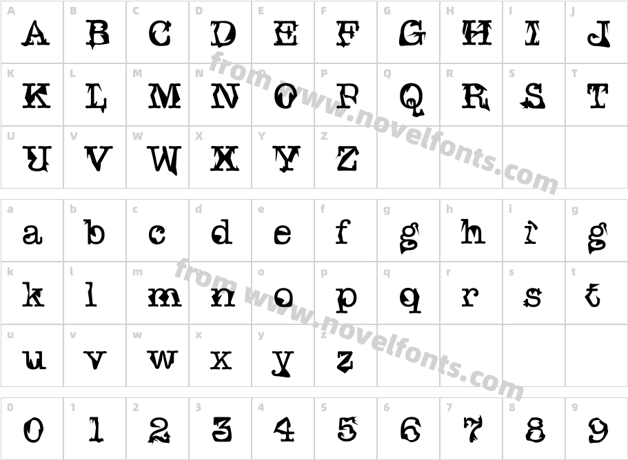 KorongCharacter Map