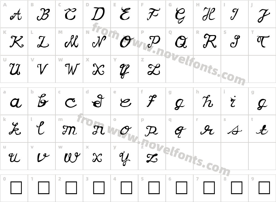 KorvCharacter Map