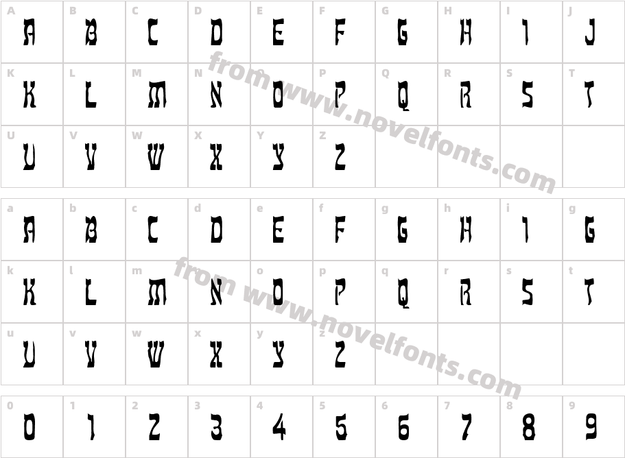 Kosher Condensed NormalCharacter Map