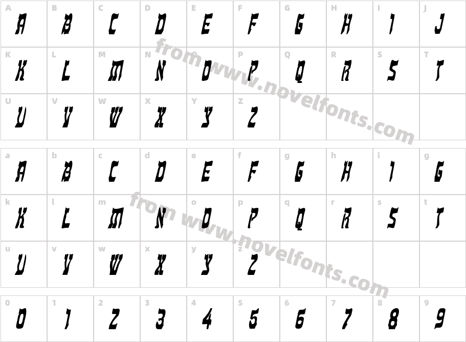 Kosher Thin BoldItalicCharacter Map