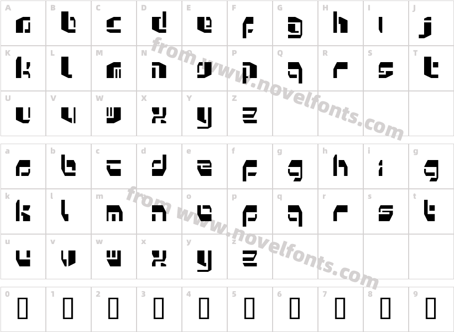 KosmonautCharacter Map