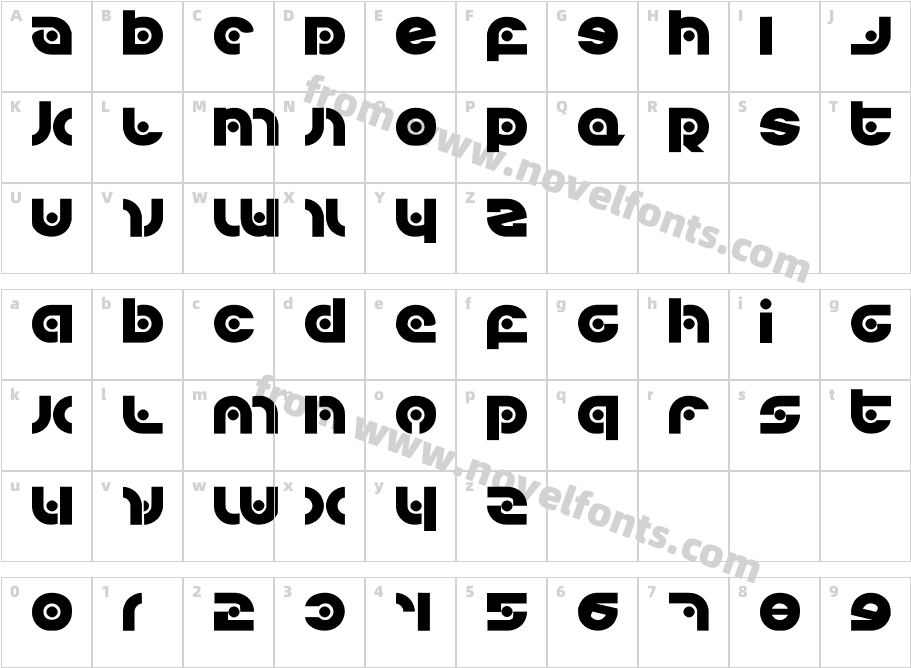 Kovacs SpotCharacter Map