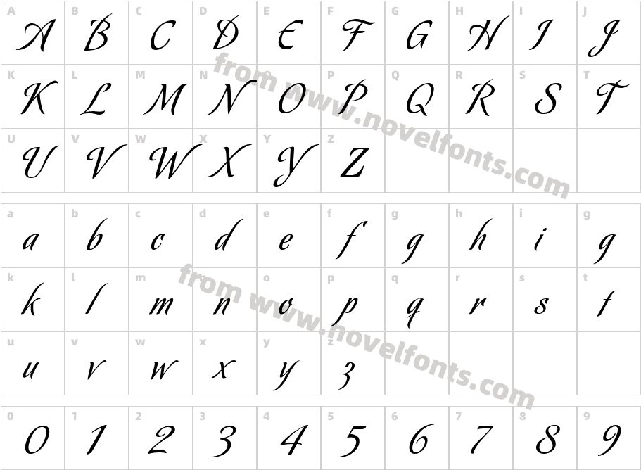 KoziupackCharacter Map