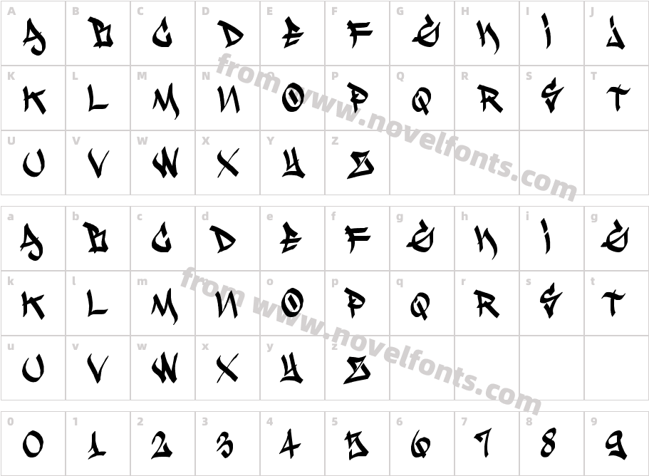 KrashCharacter Map