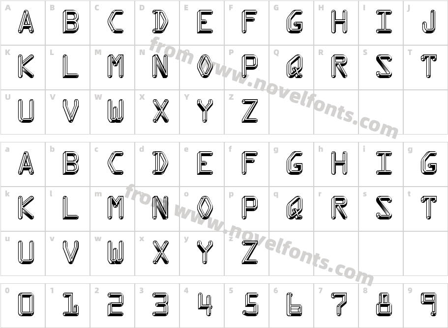 KreditCharacter Map