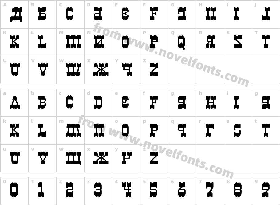 Kremlin Kiev MerchantCharacter Map