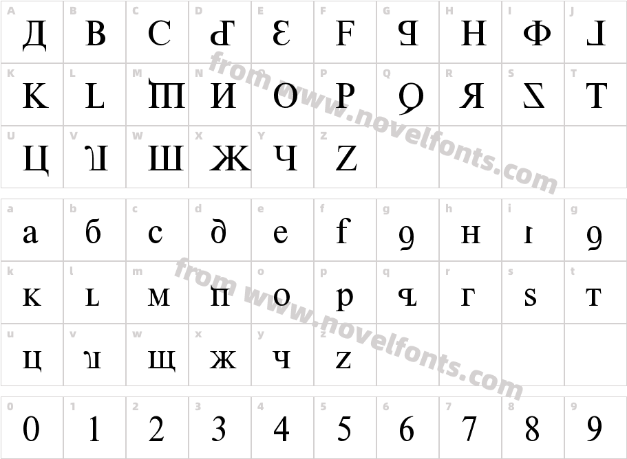 Kremlin PremierCharacter Map