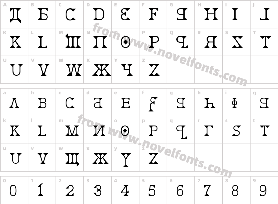 KremlinCharacter Map