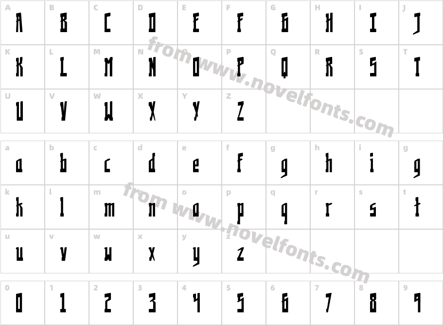 KremlinologyCharacter Map