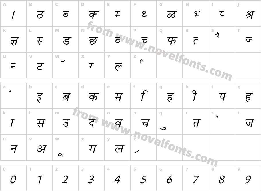 Krishna ItalicCharacter Map