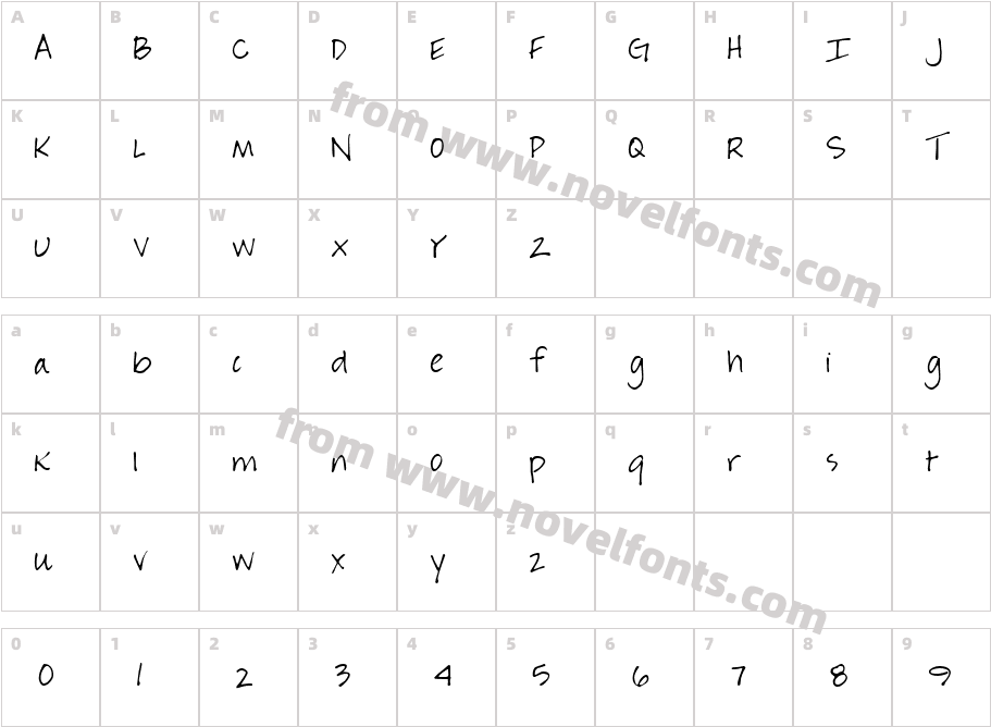 KristinCharacter Map