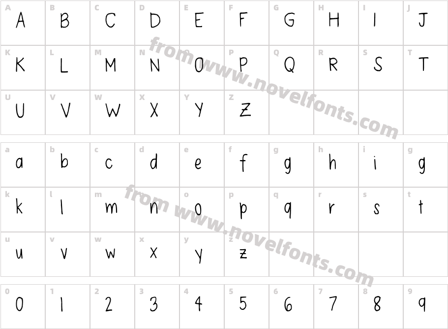 Kristine_PearlCharacter Map