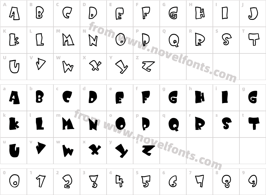 KruffyCharacter Map