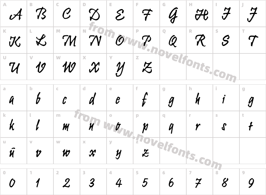 KrugmannBrushCharacter Map