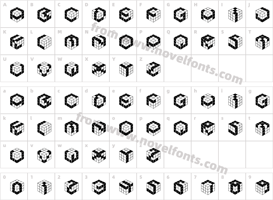 Kubic's RubeCharacter Map