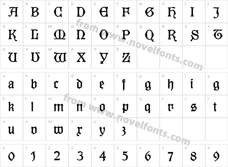 KuenstlerGotischCharacter Map