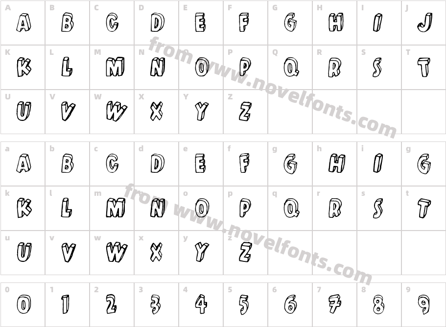 KulminoituvaCharacter Map