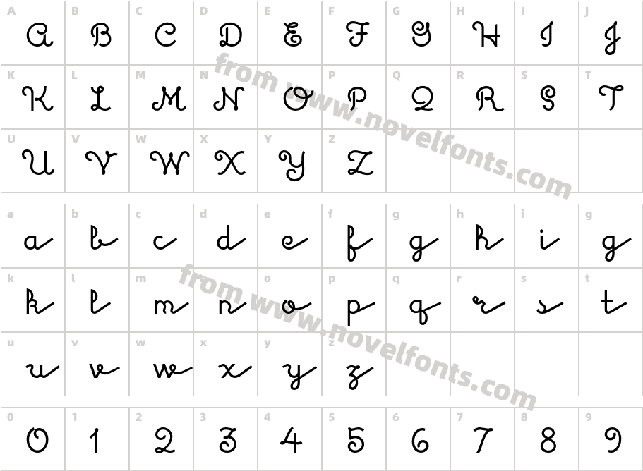 KulukundisITCStdCharacter Map