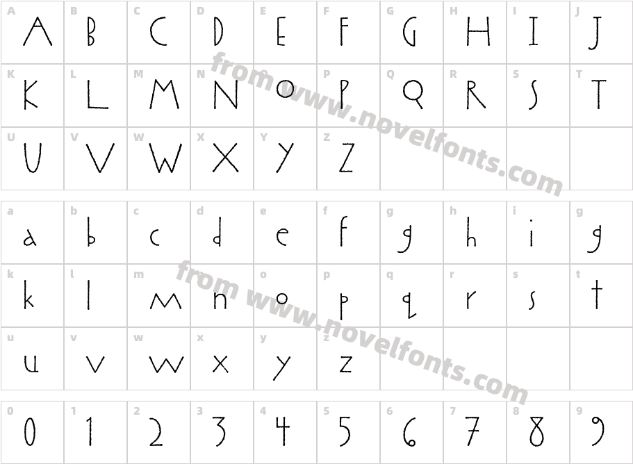 KumquatITCCharacter Map