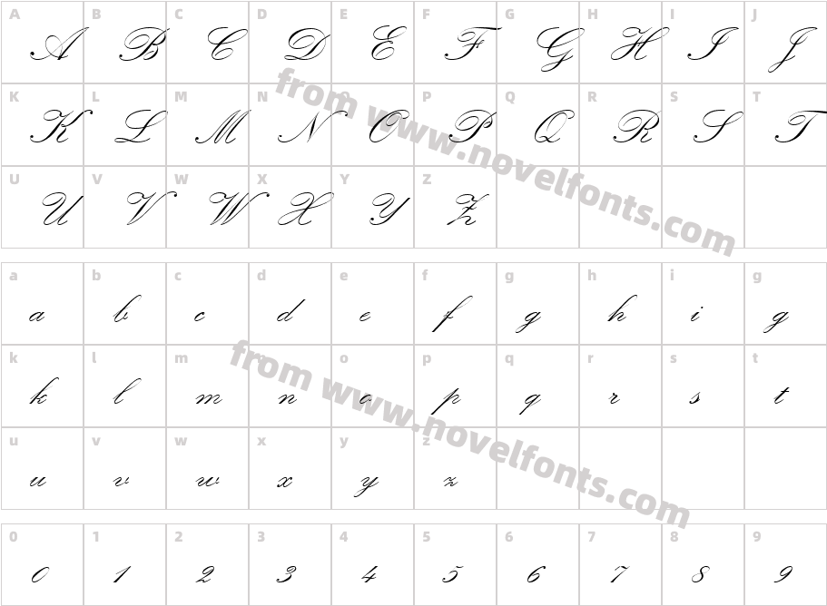 Kunstler ScriptCharacter Map