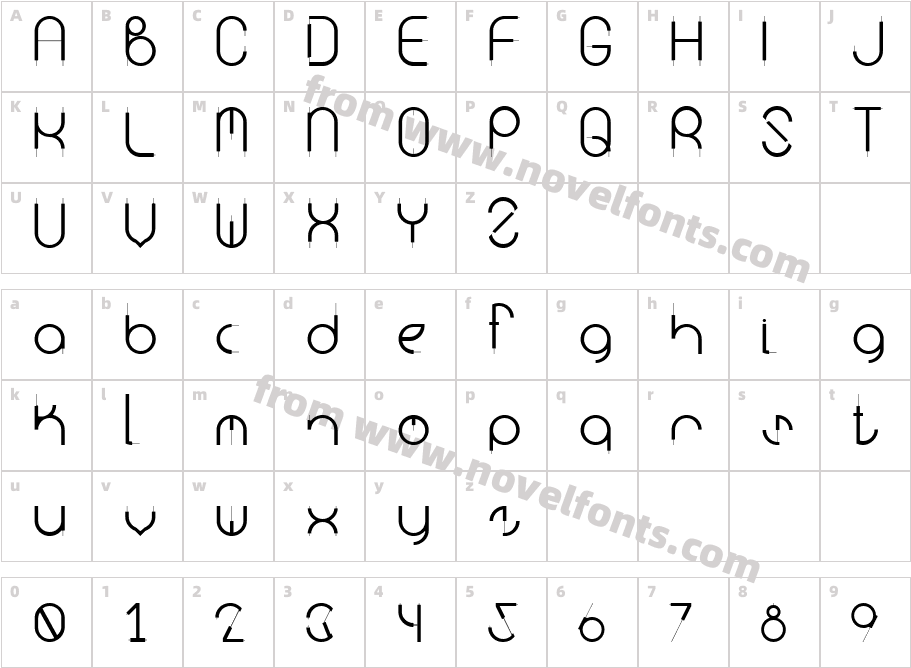 KurbaCharacter Map