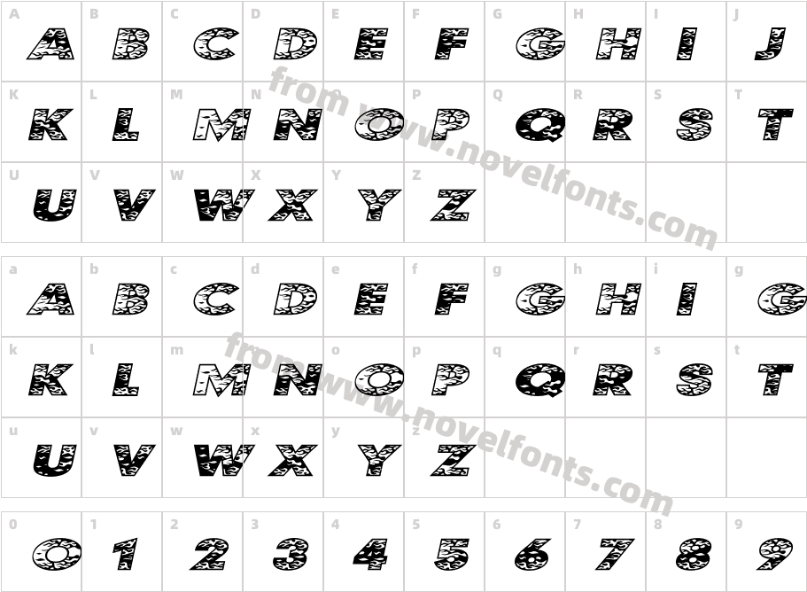 Kustom KarCharacter Map