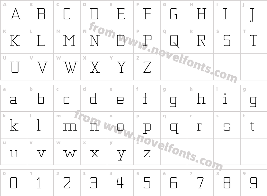 KwersityWiderCharacter Map