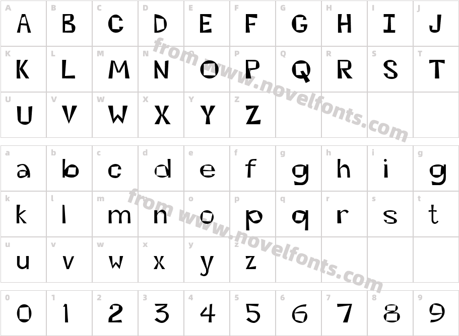 KwirkyCharacter Map