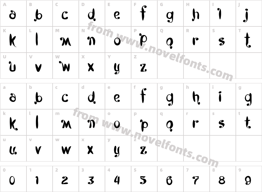 KyboshedCharacter Map