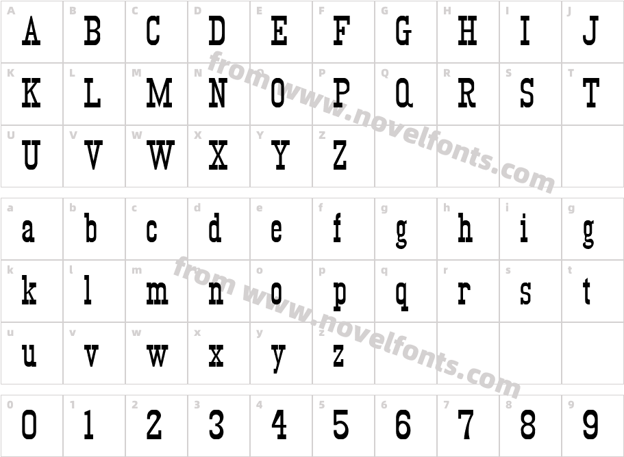 KyhotaTwoCharacter Map