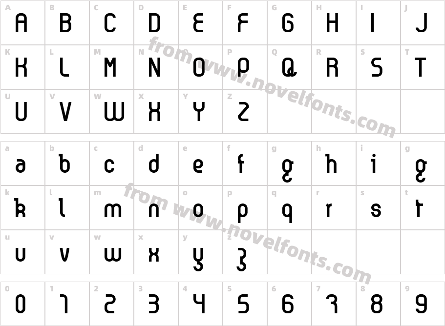 KymaCharacter Map