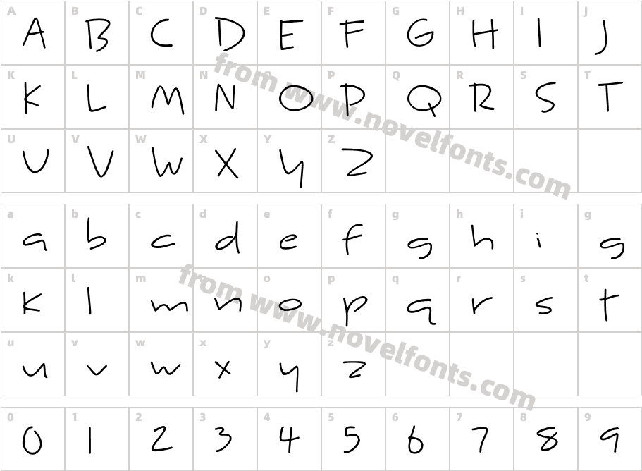 Kyne MorganCharacter Map