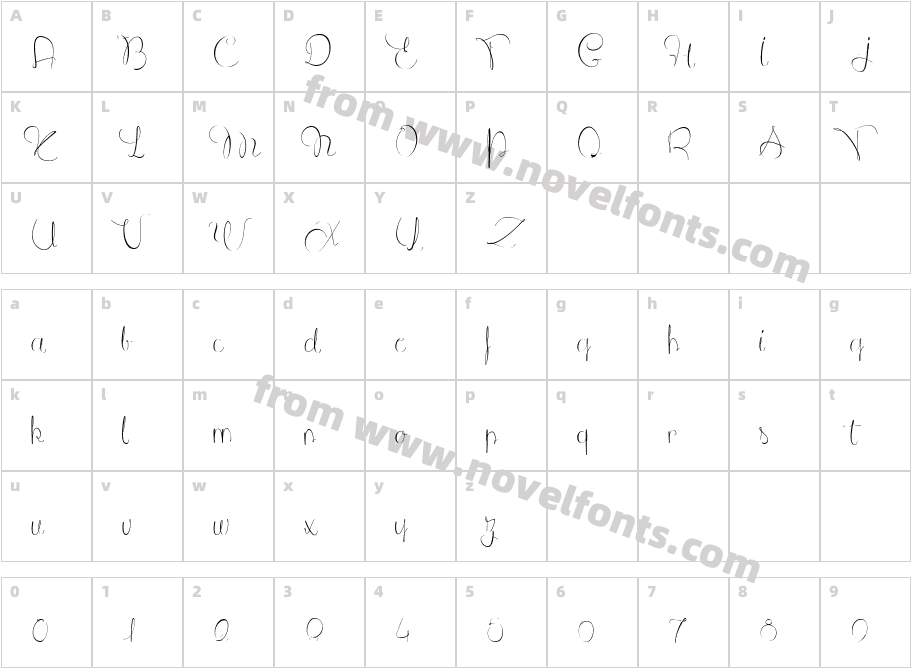 L'antre du Caniche douxCharacter Map