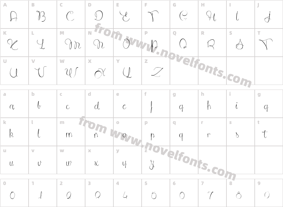 L'antre du CanicheCharacter Map