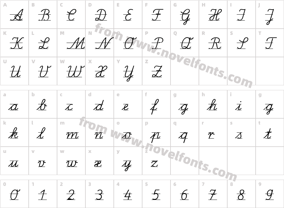 LA El 2Character Map