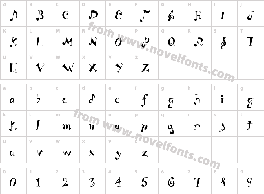 LD MusicCharacter Map