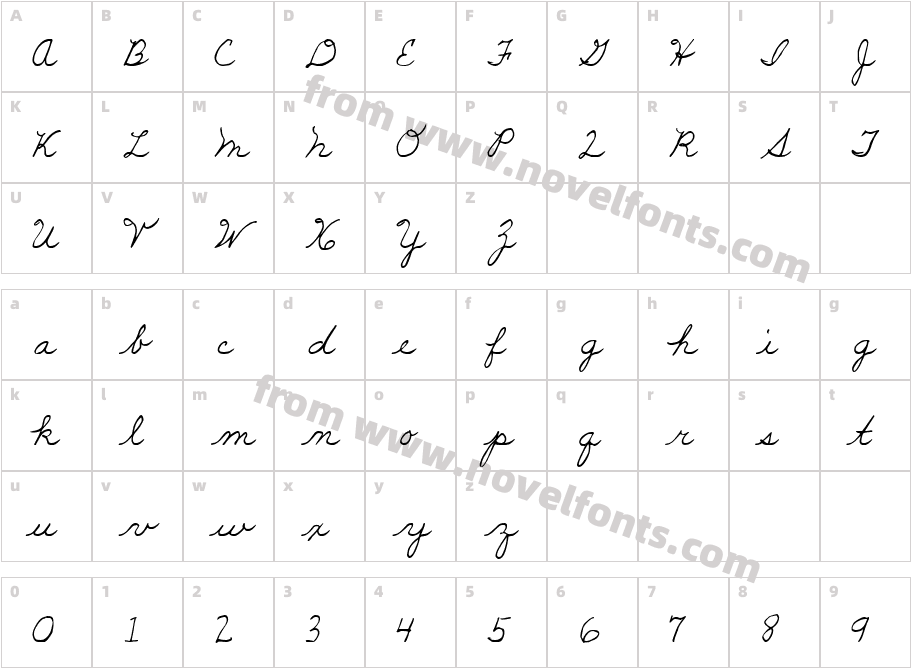 LD Script 5Character Map