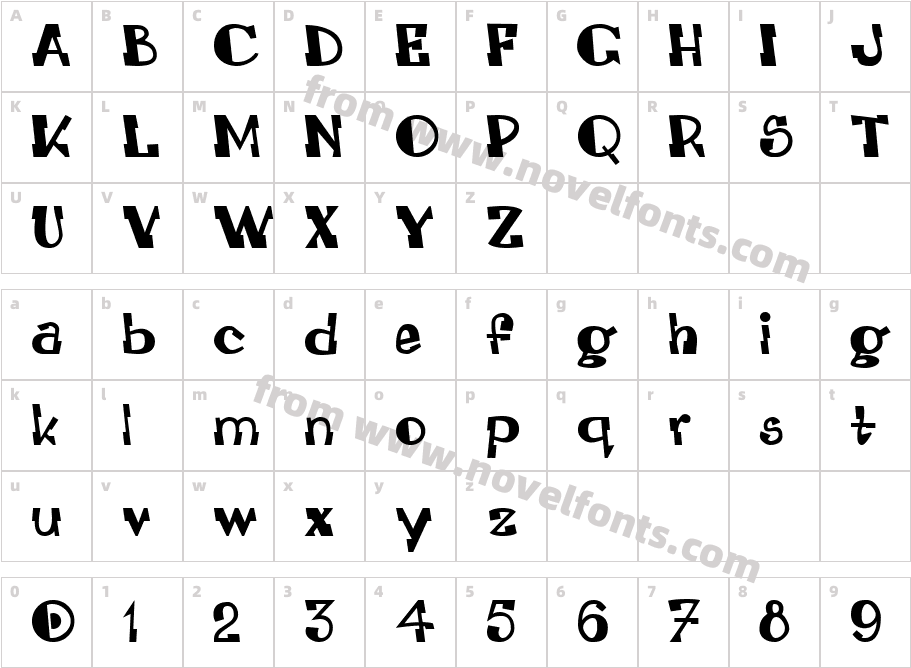 LEADvilleASTROnaut SystemCharacter Map