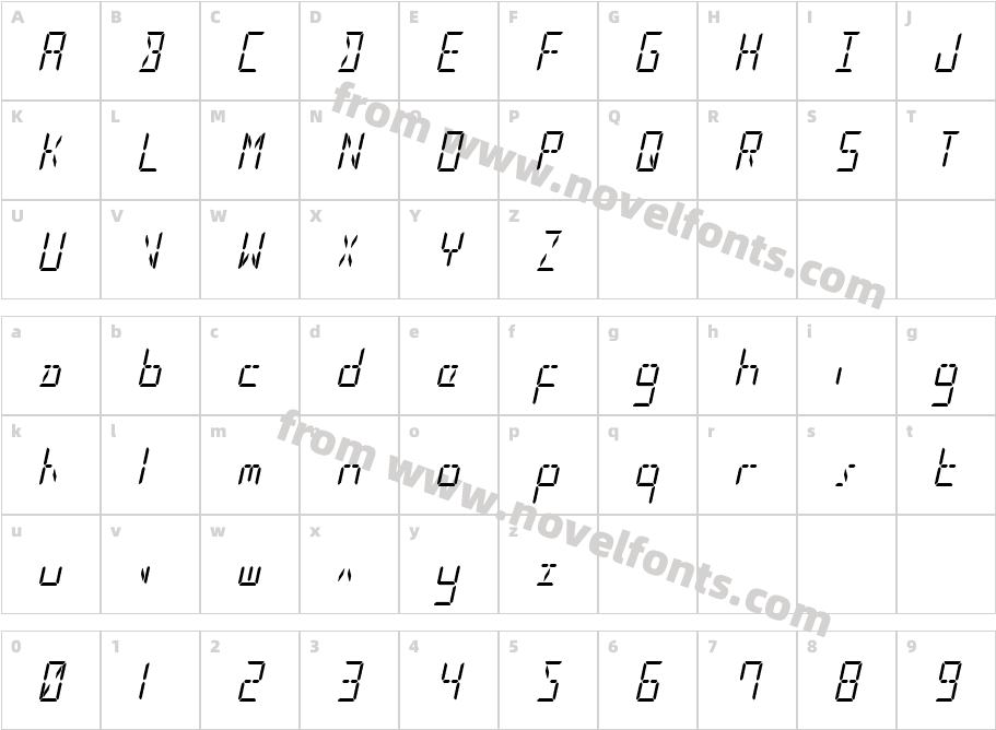 LED Sled Condensed ItalicCharacter Map