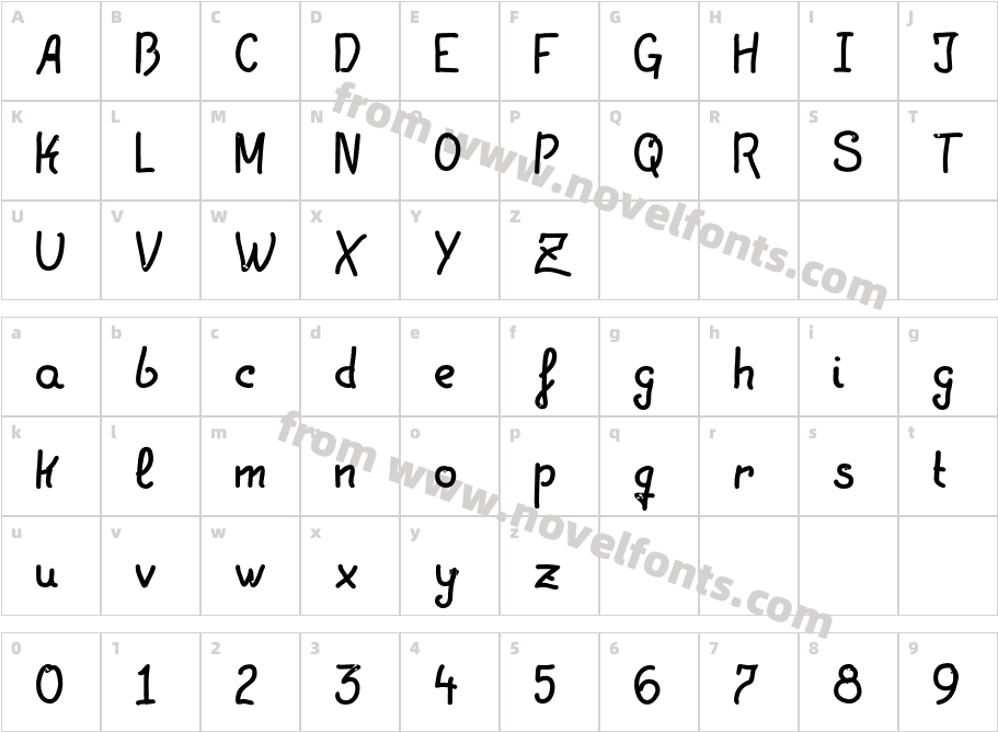 LGFPatuko-ThinCharacter Map