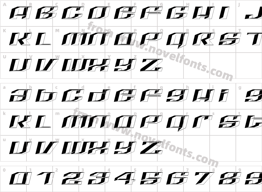 LHF Quantum CONVEXCharacter Map