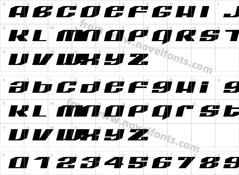 LHF Quantum REGCharacter Map