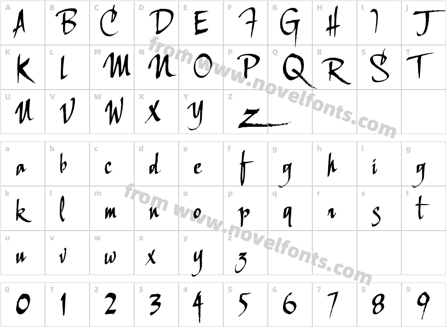 LHF Scriptana CondensedCharacter Map