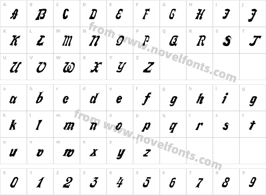 LLFaktotumCharacter Map