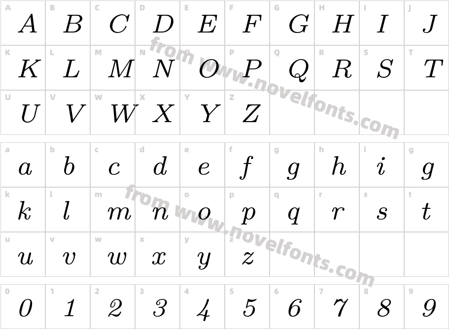 LMRoman7-ItalicCharacter Map