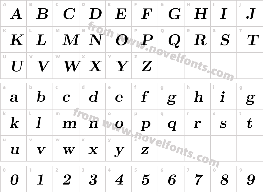 LMRomanSlant10-BoldCharacter Map